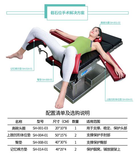 截刀臥位姿勢|截石位:截石位，手術取位的一種方式。特點是病人仰。